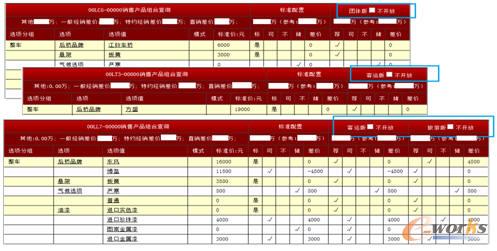 訂單管理系統(tǒng)