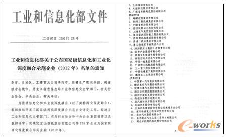 國家級信息化和工業(yè)化深度融合示范企業(yè)