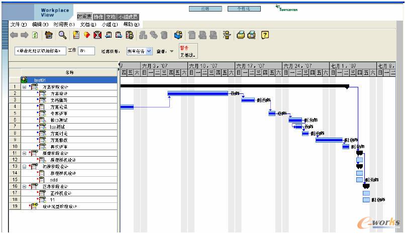 多項目協(xié)同管理