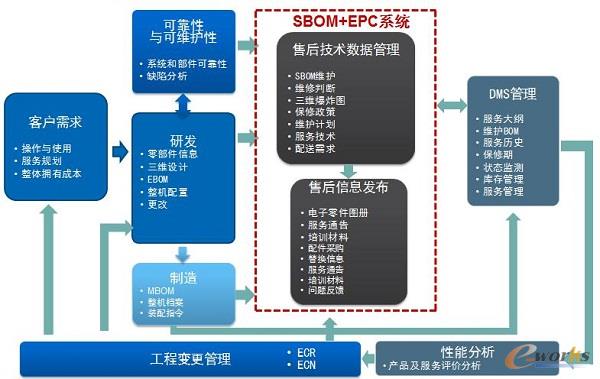 �a(ch��n)Ʒ��(sh��)��(j��)�]�h(hu��n)�������̈D