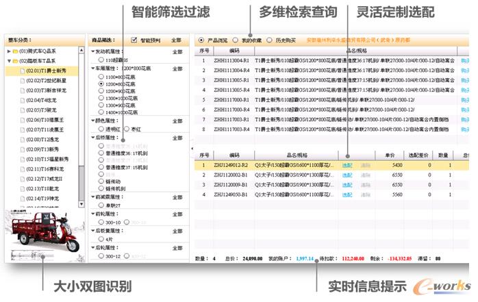 圖7 營銷遠(yuǎn)程平臺(tái)