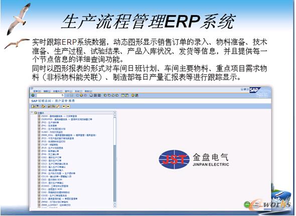 項(xiàng)目實(shí)施與應(yīng)用情況詳細(xì)介紹