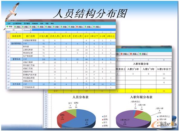 項(xiàng)目實(shí)施與應(yīng)用情況詳細(xì)介紹