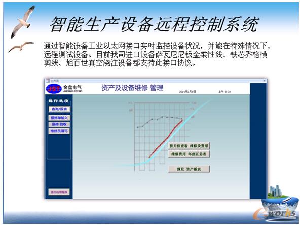 項(xiàng)目實(shí)施與應(yīng)用情況詳細(xì)介紹