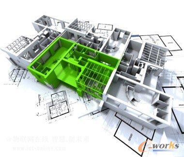 物聯(lián)網(wǎng)感知