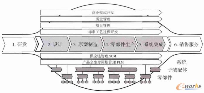 ��������I(y��)ȫ���_��ʽ�r(ji��)ֵ�