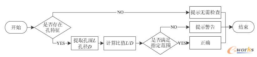 ��יz��߉݋�D