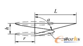 �Aб�Ǧ���Ӌ��ԭ��D