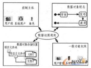 m.oesoe.com�ز�ERP|ERPϵ�y(t��ng)|ERPܛ��|ERP����ϵ�y(t��ng)ܛ��|���M(f��i)ERPϵ�y(t��ng)|���M(f��i)ERPܛ��|���M(f��i)�M(j��n)�N(xi��o)��ܛ��|���M(f��i)�}(c��ng)��(k��)����ܛ��|���M(f��i)���d��(zhu��n)�I(y��)�YӍ�W(w��ng)-�a(ch��n)Ʒ�O(sh��)Ӌ(j��)��ͬ����ģ���g(sh��)�c���y(t��ng)��ģ���g(sh��)�Č�(du��)�ȷ���-PLMϵ�y(t��ng)�Д�(sh��)��(j��)��(qu��n)�޿����о�