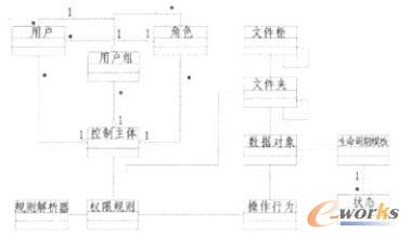 ��(sh��)��(j��)��(qu��n)���O(sh��)ӋD