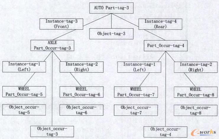 һ��(g��)��(ji��n)�εĮa(ch��n)Ʒ�b���