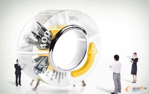 �y(t��ng)Ӌ���������Լ��y(t��ng)Ӌܛ��Ԕ����B