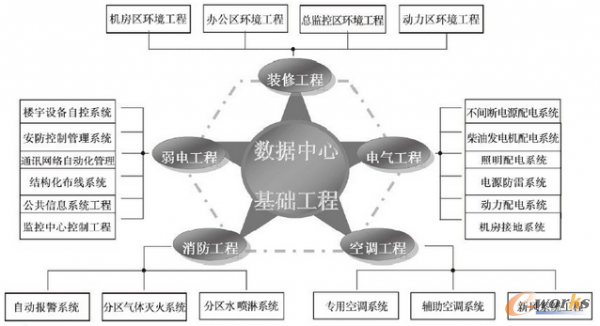 ��(sh��)��(j��)���ęC�����I(y��)�ֲ��D