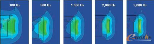 �D4 늴ň�(ch��ng)�l��׃����Ӱ�