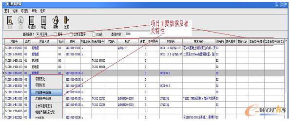 項目主要特性描述