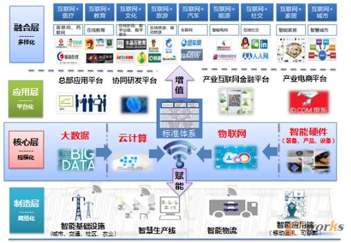 �D �a(ch��n)�I(y��)��(li��n)�W(w��ng)朗lʾ��D