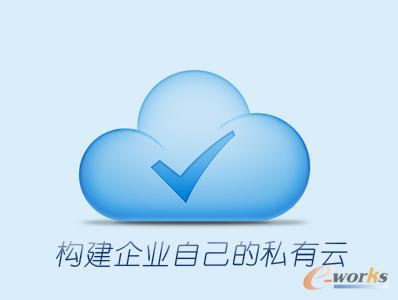 ��(g��u)����I(y��)�Լ���˽����