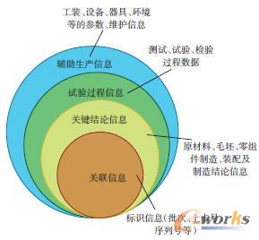 ȫ�����씵(sh��)��(j��)�v���P(gu��n)(li��n)������