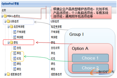 �D1 �x�(xi��ng)��ʾ��D