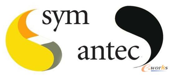 分拆即轉(zhuǎn)型