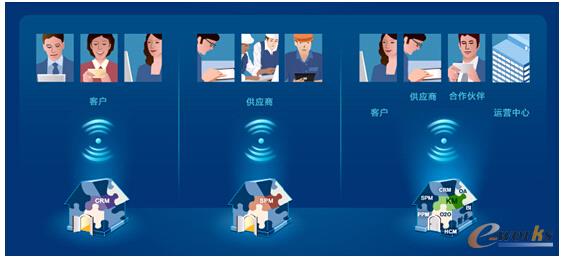 �Ƅ�(d��ng)��(li��n)�W(w��ng)�r(sh��)����8thManage��Ό��r(sh��)�Ȅ����J�ℓ(chu��ng)����