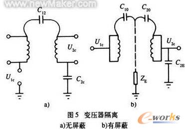 隔離變壓器分布電容的情況