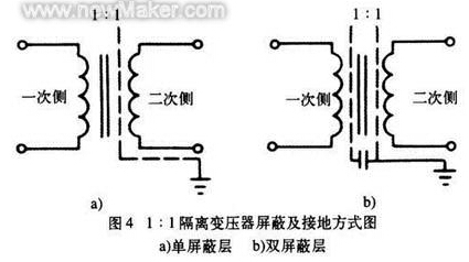 供電系統(tǒng)的隔離