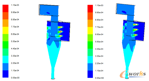�D5 ߀ԭ���ֲ���r