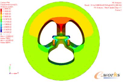 �D5��ģģоY��λ���ƈD