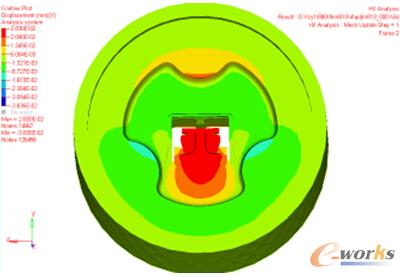 �D6��ģ��ǻ��X��λ���ƈD