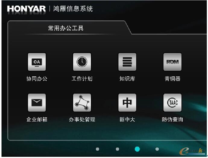 圖2 鴻雁電器信息系統(tǒng)