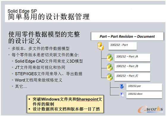 Solid Edge SP管理數(shù)據(jù)