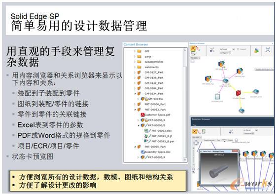 Solid Edge SP設(shè)計(jì)數(shù)據(jù)管理