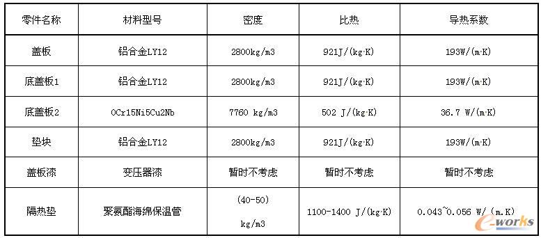 �������Ա�