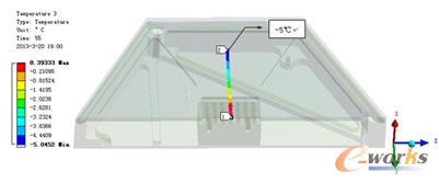 ָ���c(di��n)�ض�����-5��