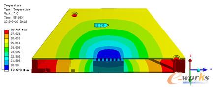 ָ���c(di��n)�ضȽ���25��r(sh��)�����ض��ƈD