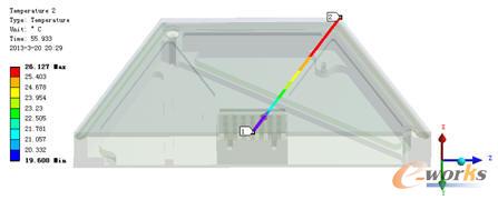 �w��ָ��·��