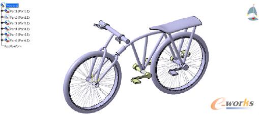 圖3-6 重建的幾何模型