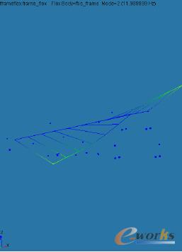 �D6 ��(ji��n)��܇��ģ�͵�һŤ����