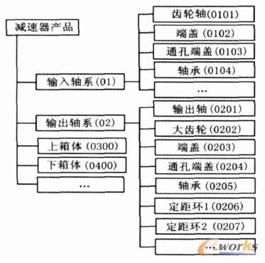 �p����ģ�K�ֽ�Y(ji��)�����D