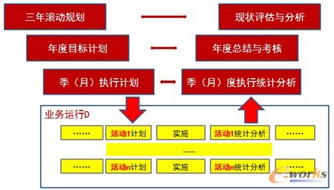 �D2 P�cC�Č���(y��ng)�P(gu��n)ϵ����D��Ӱ�