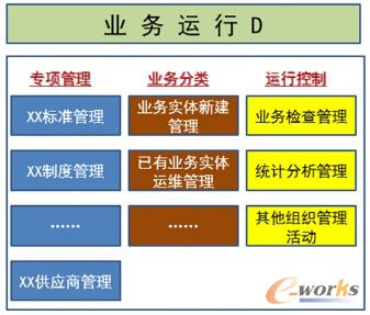 �D3 �I(y��)��(w��)�\��D��3�l����·��