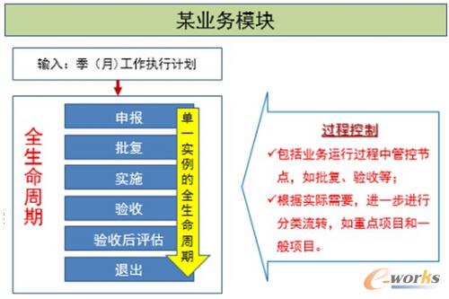 �D5 ����I(y��)��(w��)�\���^�̵�ȫ��������͸ҕ��