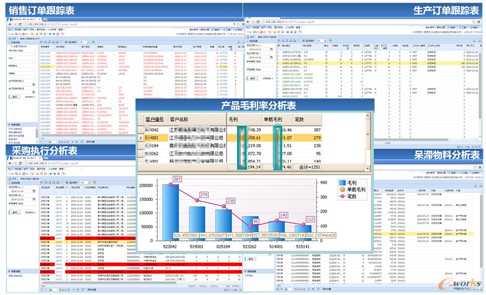 �D3 ���d���ERP�]�h(hu��n)ʽ����