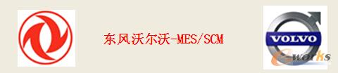 元工國(guó)際為東風(fēng)汽車提供MES解決方案