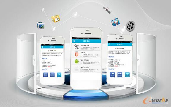 ��I(y��)�Ƅӑ�(y��ng)���_�l(f��)���߂�ʹ�c(di��n)