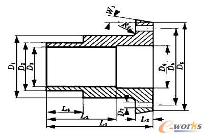 零部件參數(shù)分析