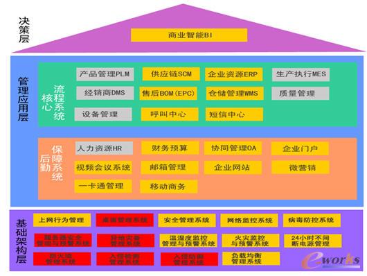 �ӱ����d��܇�������޹�˾��Ϣ���ܘ�(g��u)