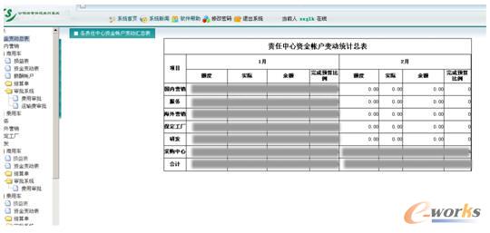 ؟(z��)�������Y���~��׃��(d��ng)�y(t��ng)Ӌ(j��)��