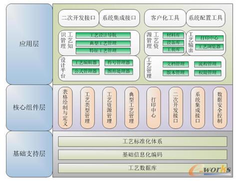 ��ˇ����ϵ�y(t��ng)�ܘ��D